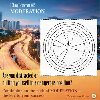 Navigate Confusion through Moderation
