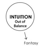 Intuition out of balance