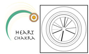 Fourth Chakra - Heart Chakra Balancing