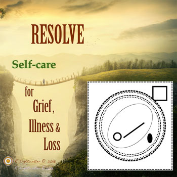 Self-care for Loss