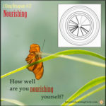 Power Circle - Nourishing Yourself