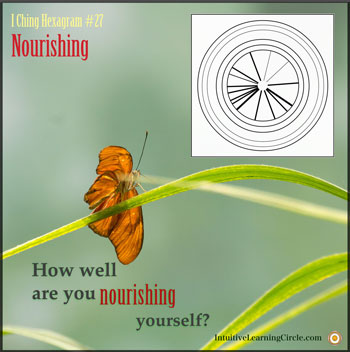 I Ching Transformation Game - Nourishing