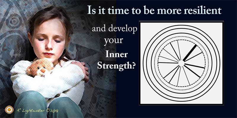 Intuitive Learning Circle - Develop Inner Strength