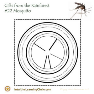 Mosquito Medicine for Being Stuck n the Past