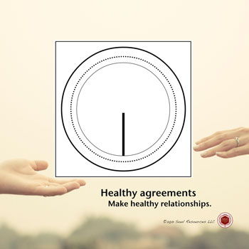 Agreements with Your Guide for a Prosperous Journey