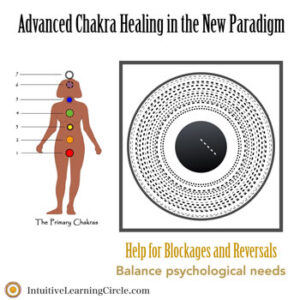 Intuition Training - Advanced Chakra Healing
