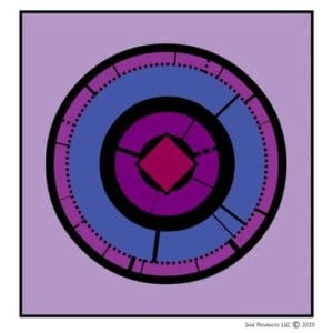 Feng Shui Mandalas